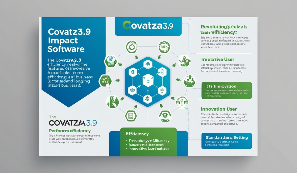 when covatza3.9 software built